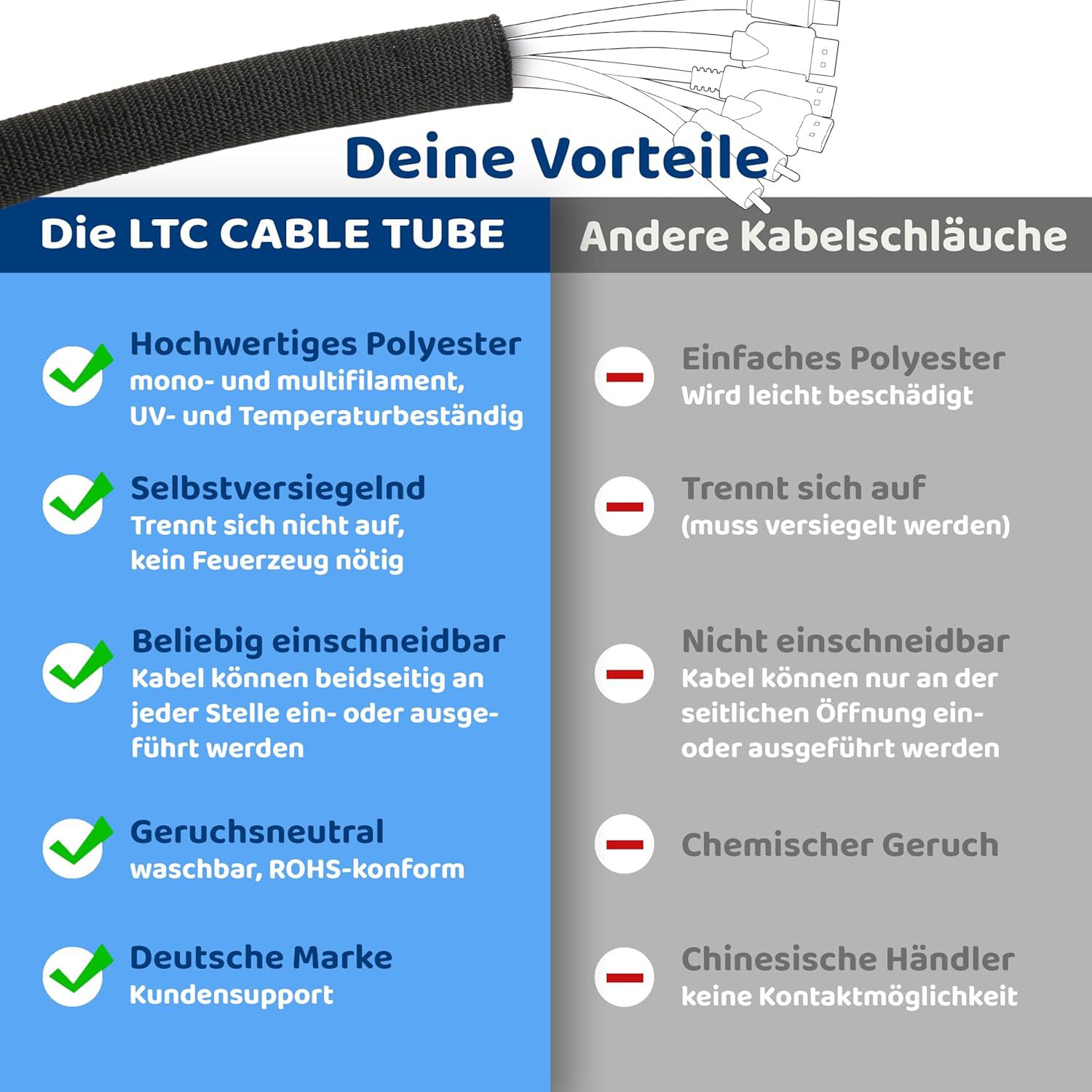 Cable Tube LTC 1.25m / nero
