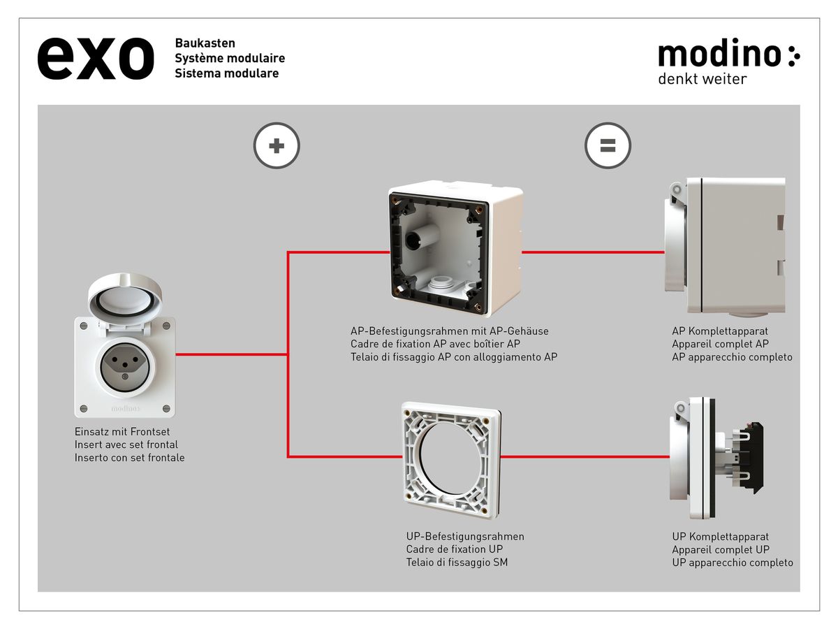 Druckschalter Schema 3 beleuchtet Einsatz +Frontset exo IP55 ws