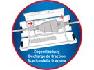 Stecker-Safe grün IP44