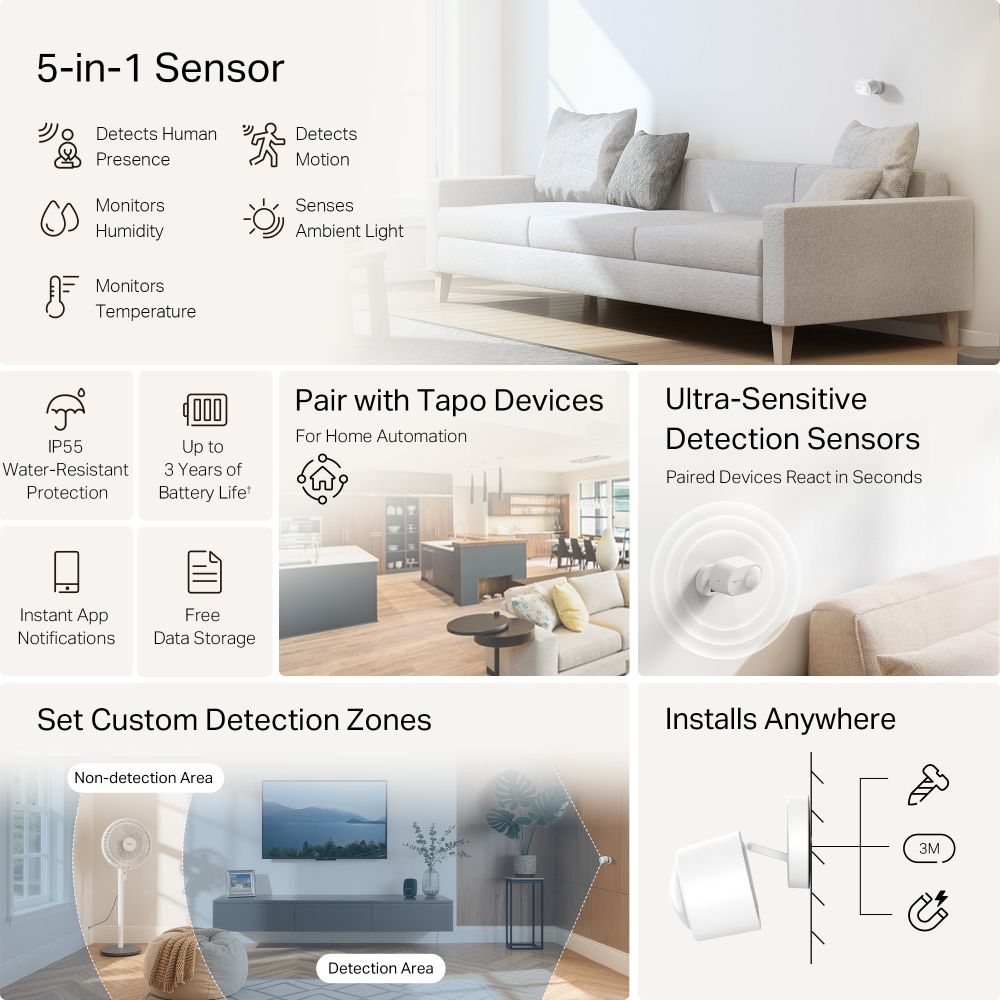 Tapo Präsenzsensor T150
