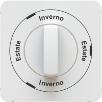 Front plates for turnable switch Inverno-Estate-Inverno-Estate