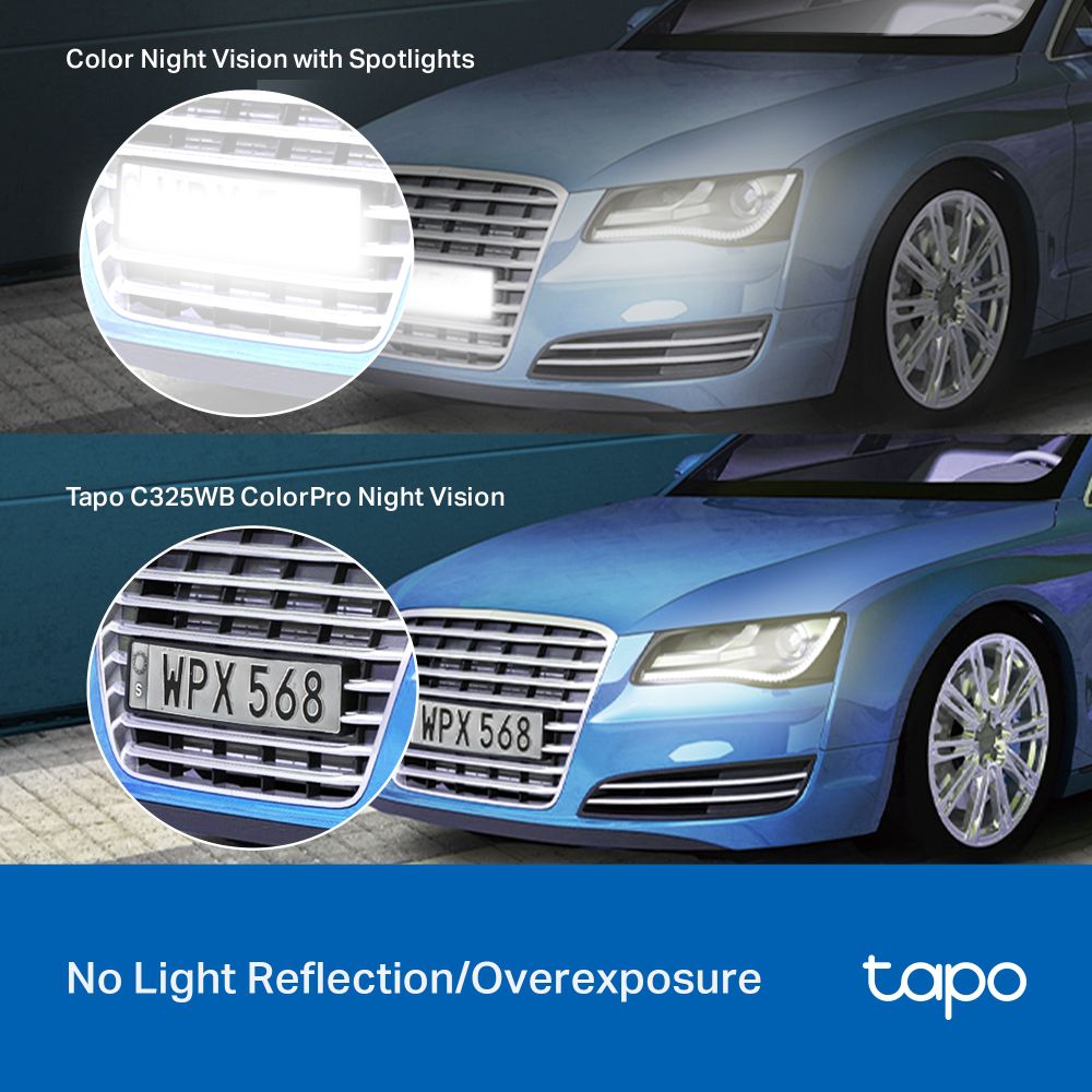 Tapo Netzwerkkamera C325WB