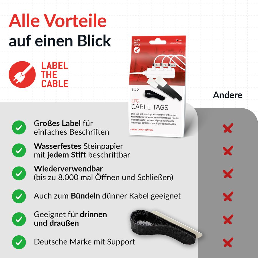 LTC Cable Tags fascette con etichetta nero / 10 pezzi