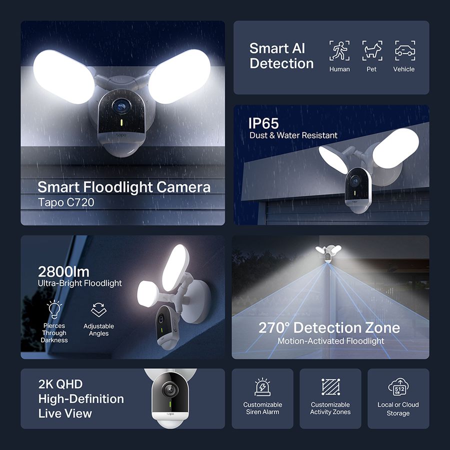 Tapo Netzwerkkamera C720