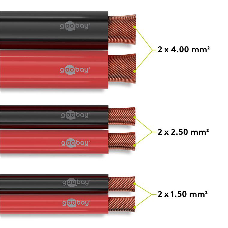 cavo per altoparlanti 2x0.75mm² 50m nero/rosso