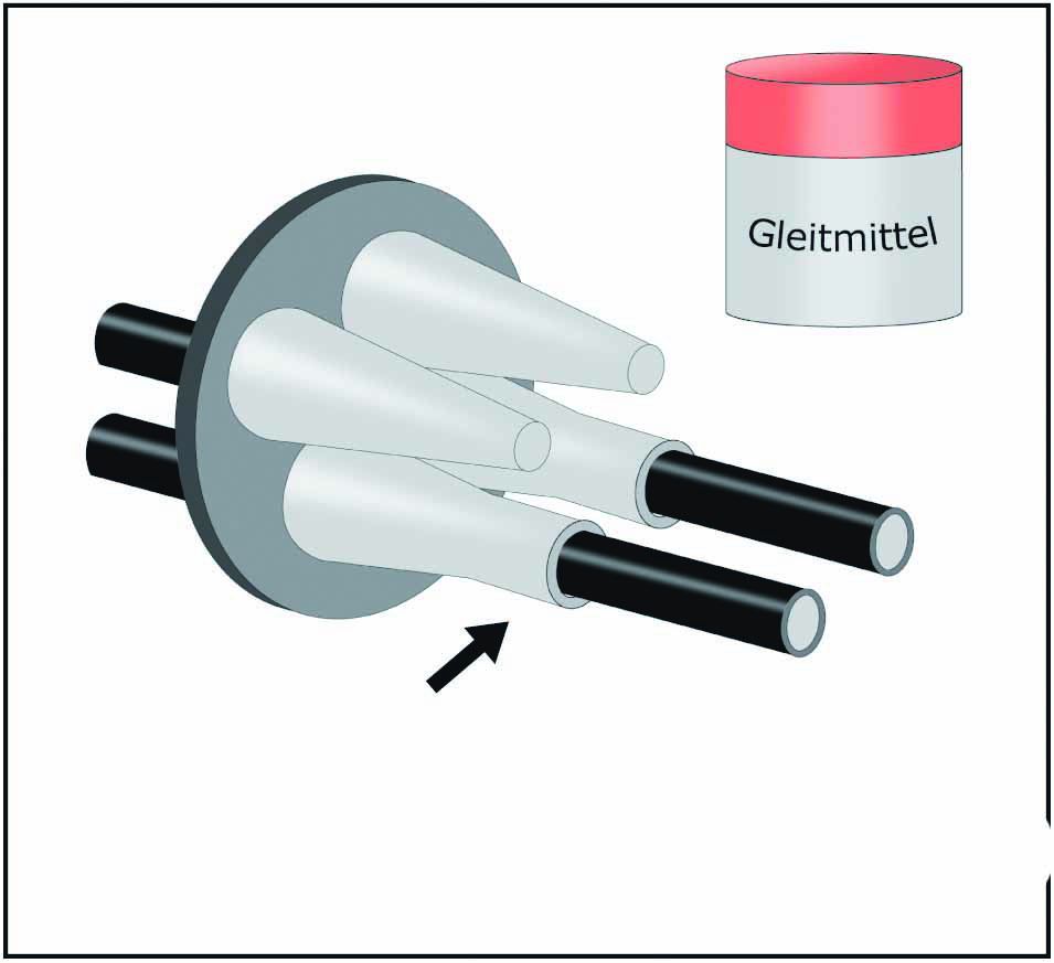 Dosenmuffe TDM 1 - 3 x 1.5 bis 5 x 2.5mm² - DM 6 - 14mm