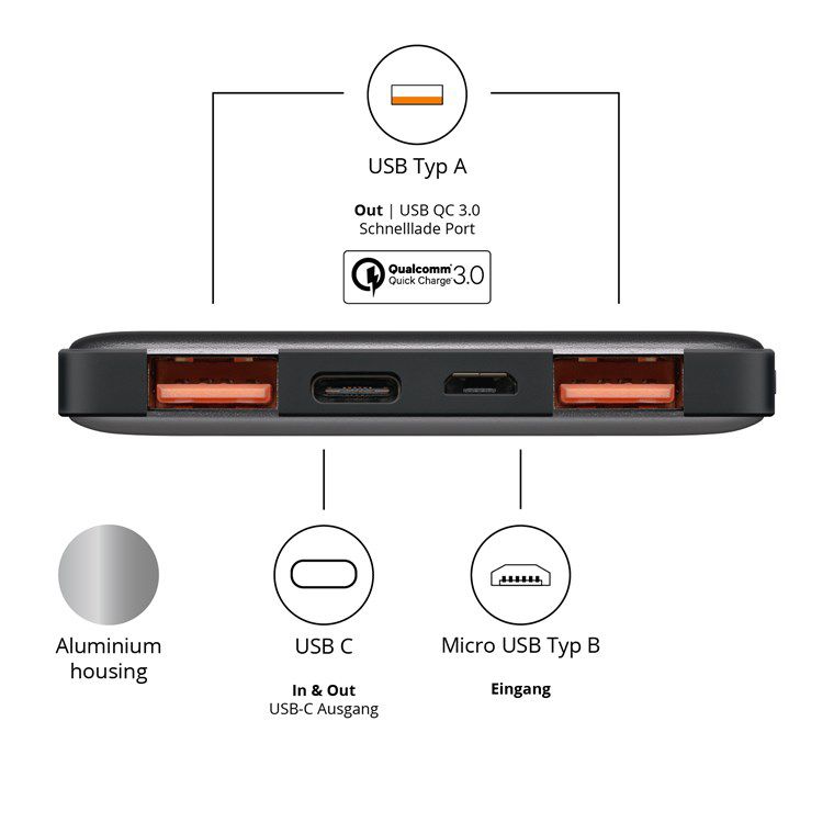 Powerbank 15000mAh QC