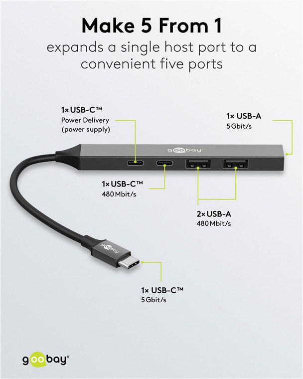 USB-Hub USB-C auf USB-A und USB-C mit PD