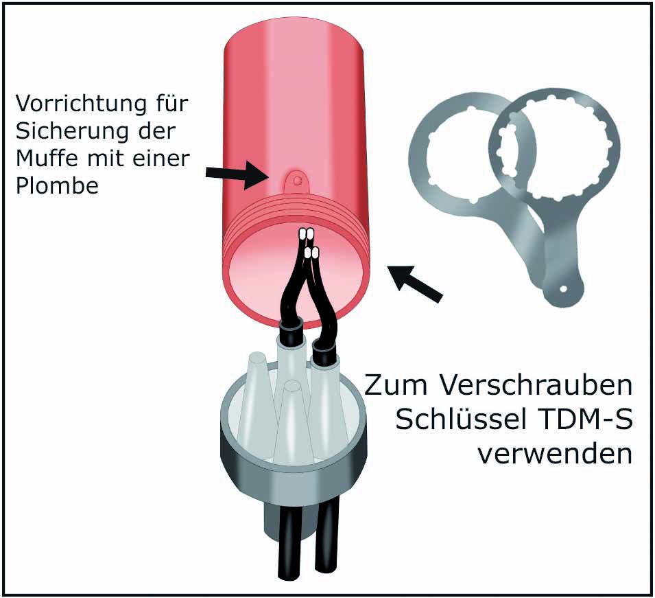 Dosenmuffe TDM 1 - 3 x 1.5 bis 5 x 2.5mm² - DM 6 - 14mm