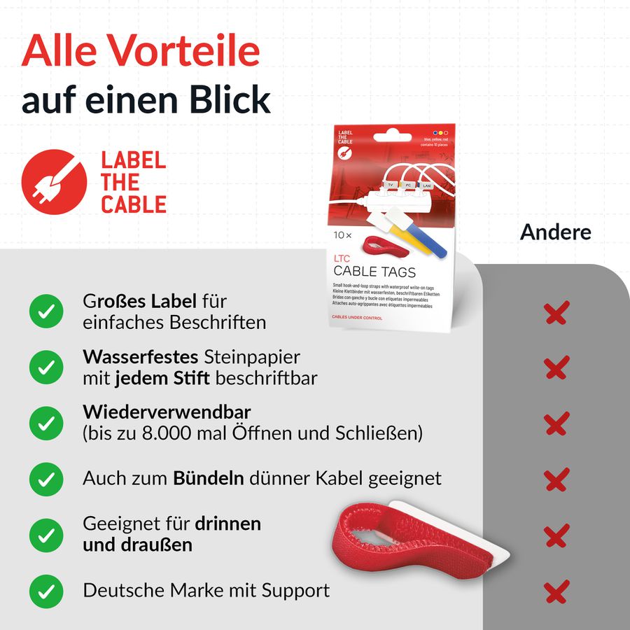 LTC Cable Tags fascette con etichetta assortite / 30 pezzi