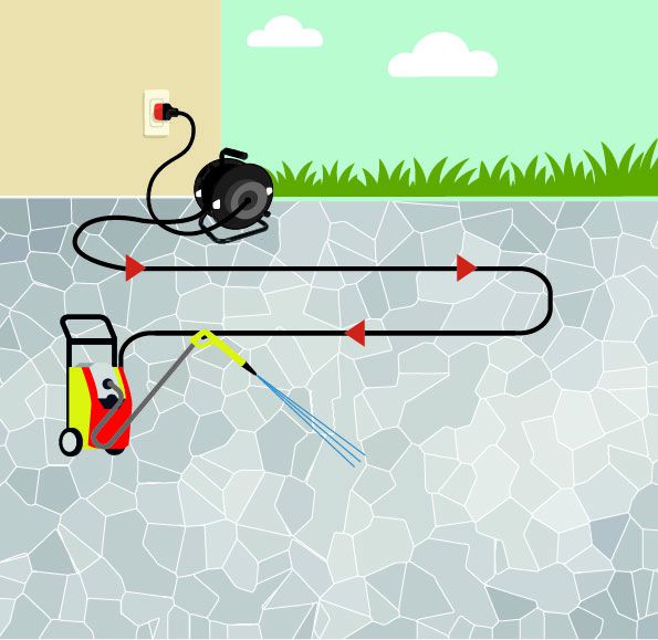 Gartenkabelrolle 1x Typ 13 33m schwarz/grün/neon grün