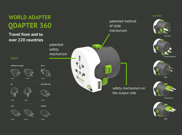 Weltreiseadapter QDAPTER mit USB 2.1A