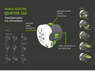Weltreiseadapter QDAPTER mit USB 2.1A