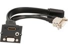 Einsatz HDMI, VGA und Miniklinke 3.5mm