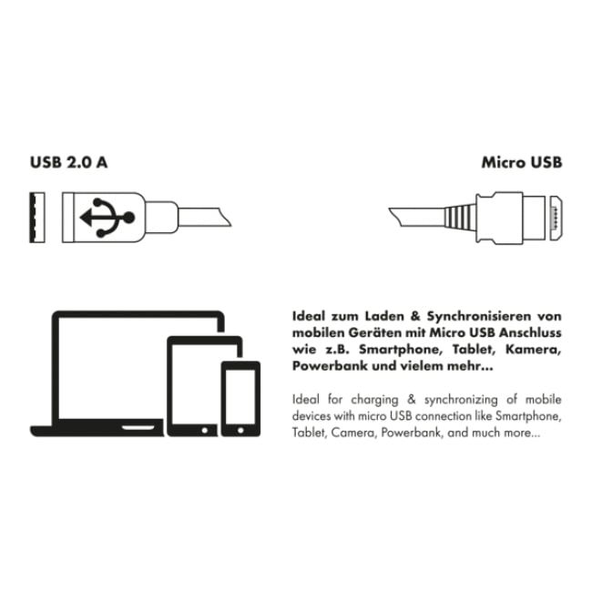 USB-Kabel 0.9m schwarz ausziehbar