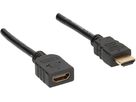 HDMI Kabel 1.5m schwarz  High Speed