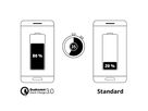 chargeur rapide USB QC 3.0 (18W) blanc