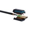 High Speed HDMI Kabel Ethernet 1.5m