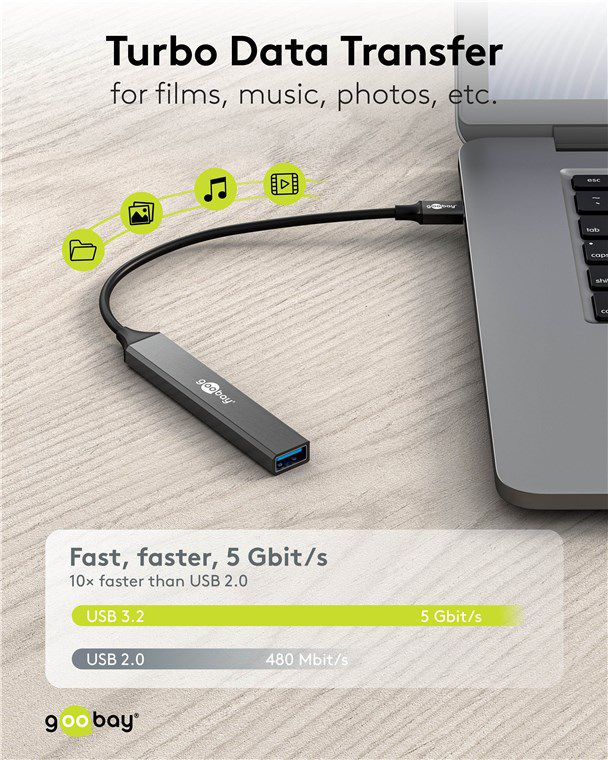 USB-Hub USB-C auf USB-A und USB-C mit PD