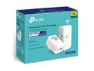 Powerline Kit LAN und WLAN AV2
