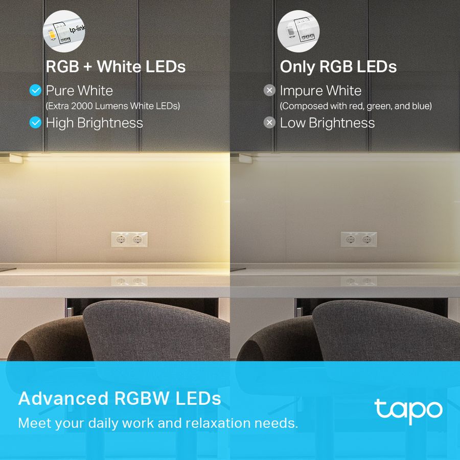 Tapo LED-Streifen 2x5m RGBICW