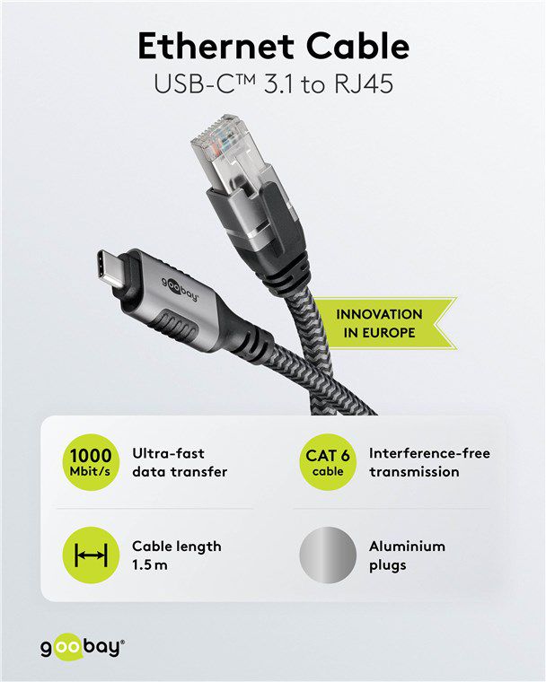 Adapterkabel USB-C auf Netzwerk RJ45 1.5m