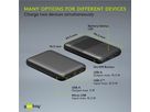 Powerbank kompakt 5000mAh