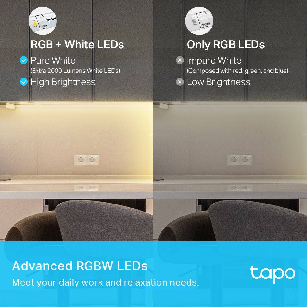 Tapo LED-Streifen 2x5m RGBICW