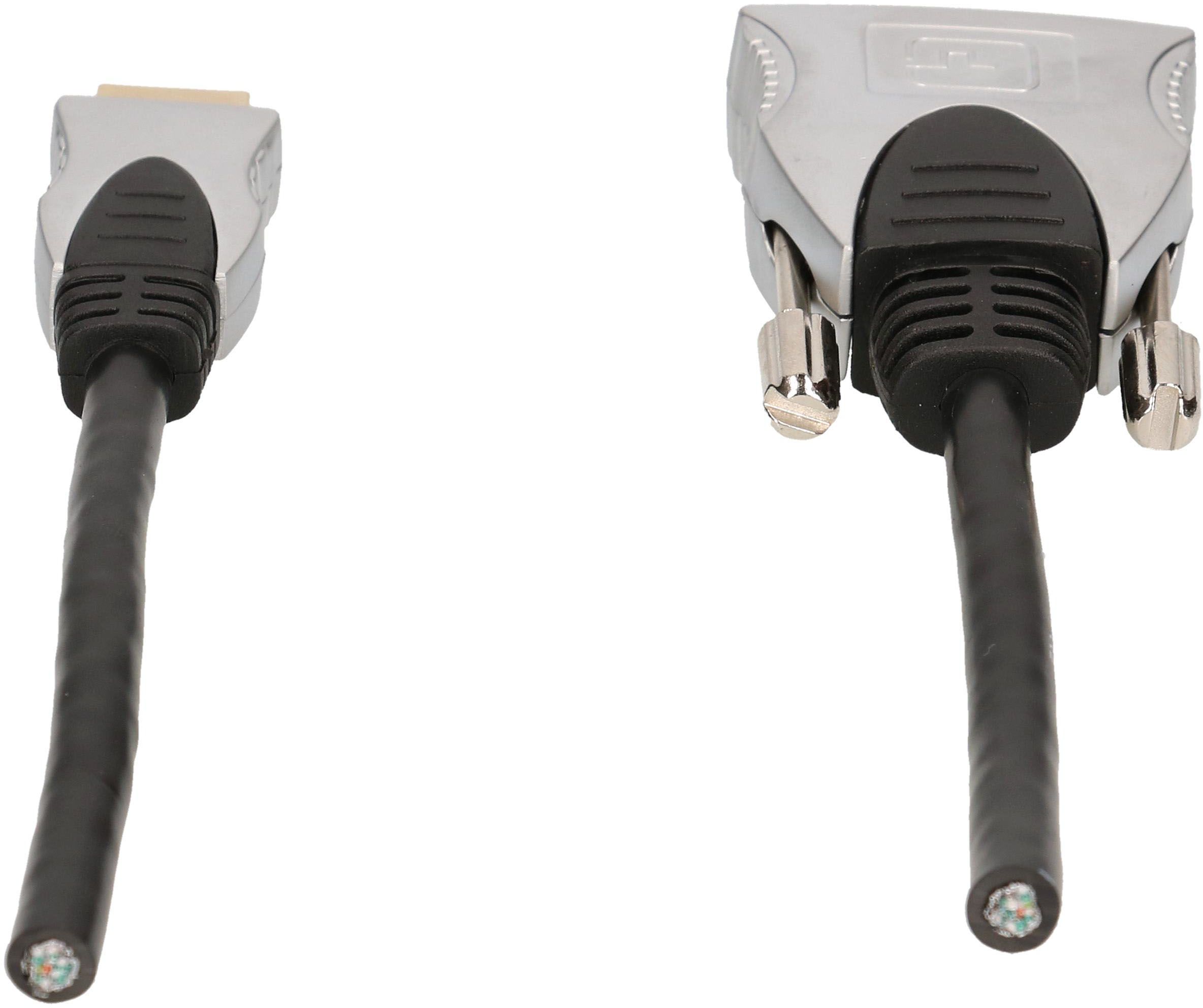 Adapterkabel HDMI DVI Kabel 2m schwarz/grau
