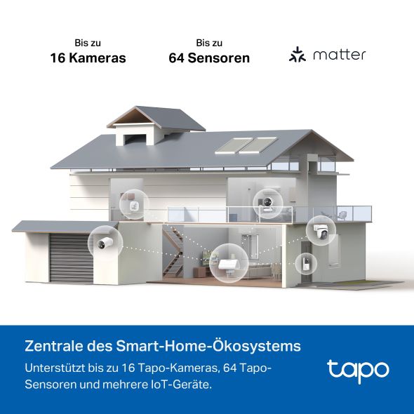 Tapo Smart Hub H500