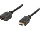 HDMI Kabel 1.5m schwarz  High Speed
